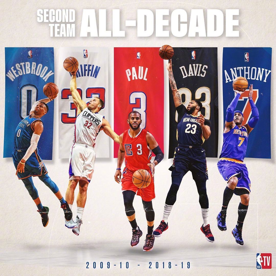 比赛开始时 比赛开始时